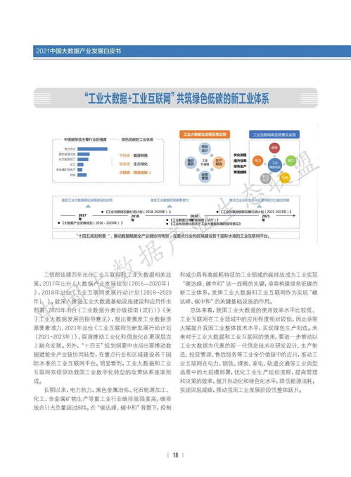 2021年中國(guó)大數(shù)據(jù)產(chǎn)業(yè)生態(tài)地圖與產(chǎn)業(yè)發(fā)展白皮書 自然科學(xué)研究和試驗(yàn)發(fā)展的數(shù)據(jù)驅(qū)動(dòng)變革