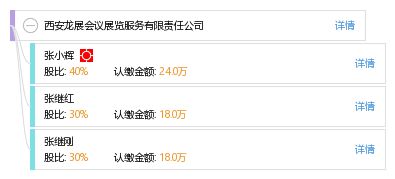 西安龍展會(huì)議展覽服務(wù)有限責(zé)任公司 專業(yè)會(huì)議及展覽服務(wù)提供商